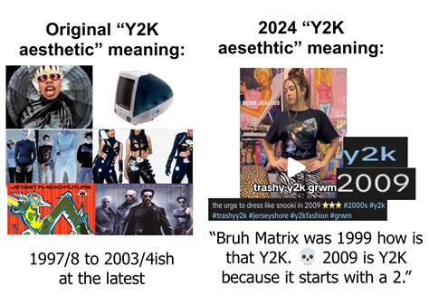 I'm looking for some Y2k style games : r/dreamcast .